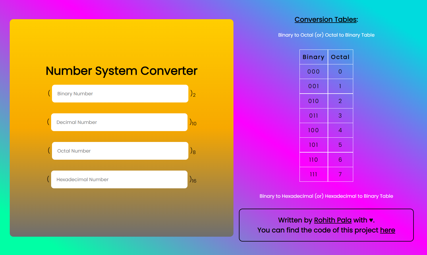 Number System Converter